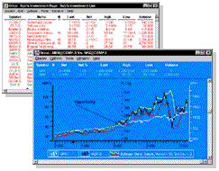 Historical Chart & Custom Price Page