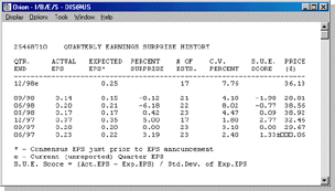 Quarterly Earnings Surprise History