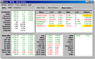Market Summary Window