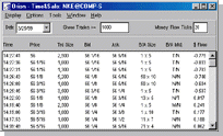 Time and Sale Window