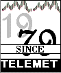 Telemet Since 1979!