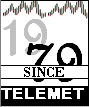 Telemet America, Inc. - 20th Anniversary